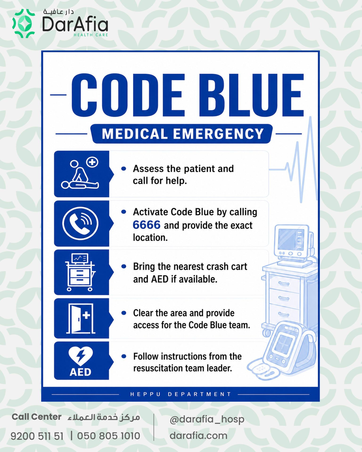 CODE BLUE